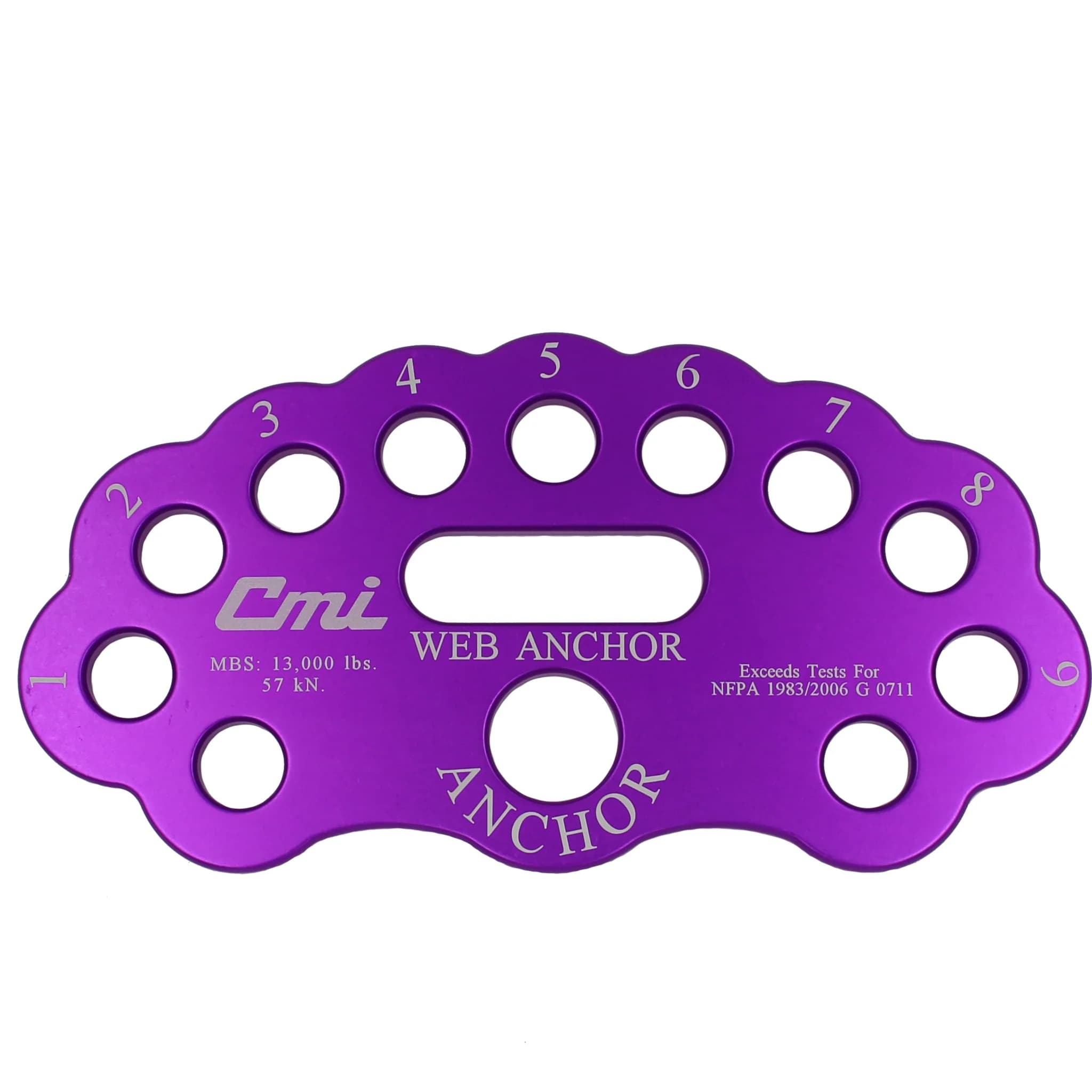 Unknown RIGPLAT3NFPA - Cmi Bearpaw