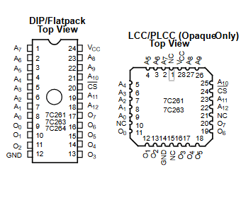 46-units min. CYPRESS CY7C26120 IC CYPRES CY7C261-20WC - CY7C26120
