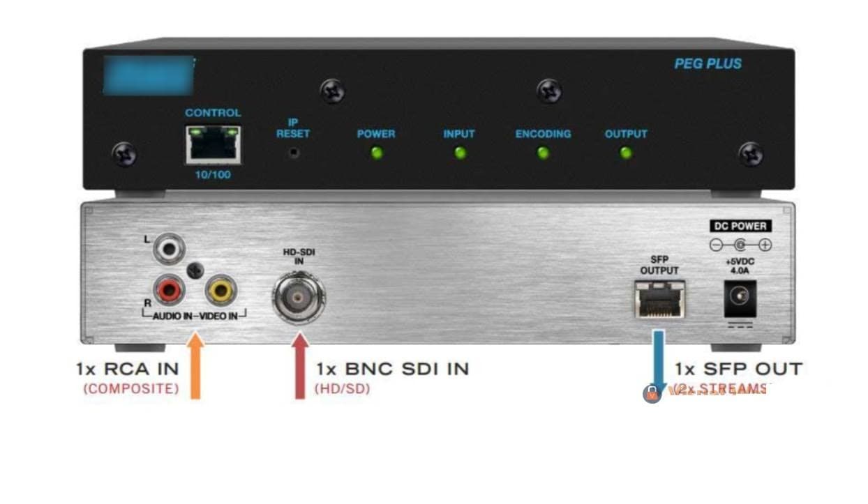 2-units min. TVC Communications  Hd Peg Channel Encoder - 1002613B