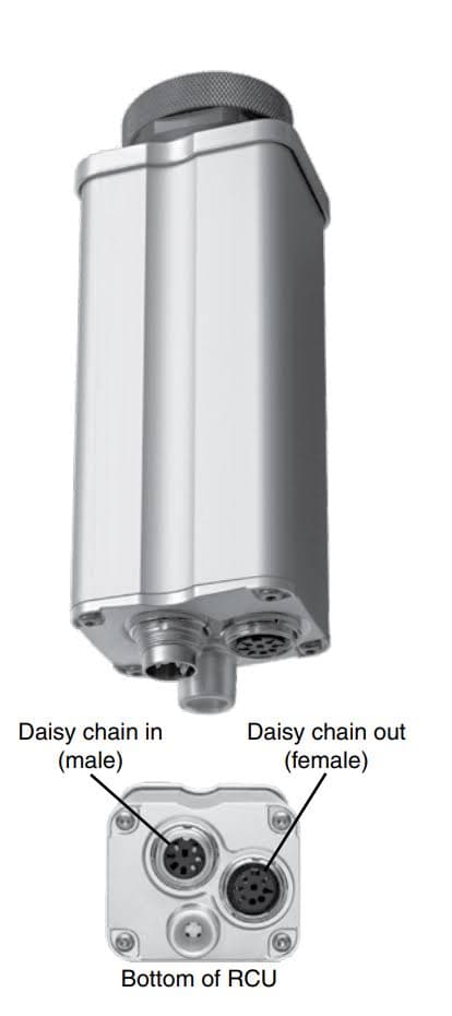 Kathrein 860 10147 - Remote Control Unit