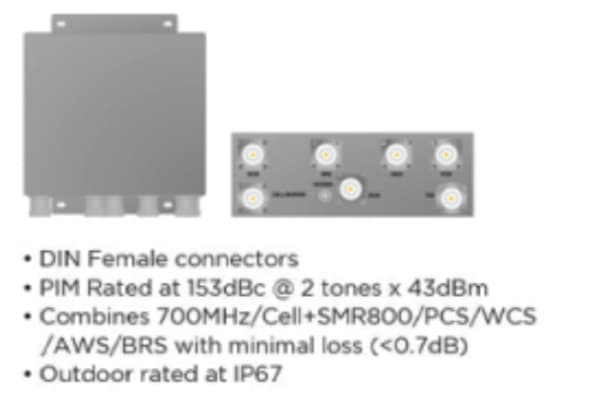 ADRF ADRF-CHC-U-LP-D - Universal Low Pim Channel Combiner Unit