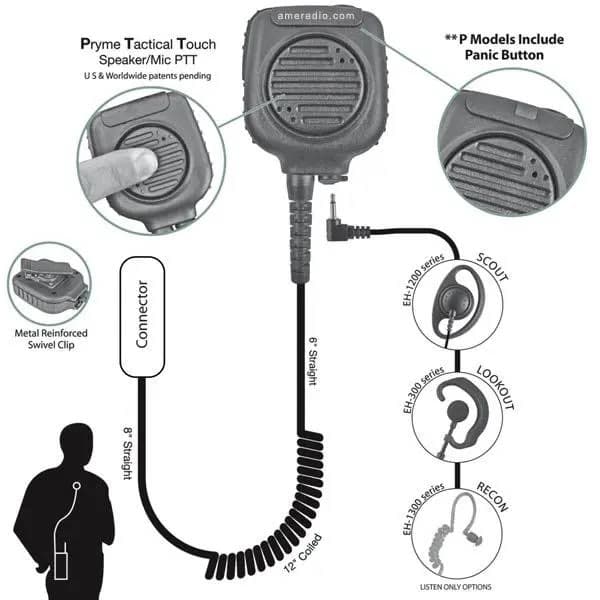 Pryme SPM-3111 - Speaker Microphone, Kenwood