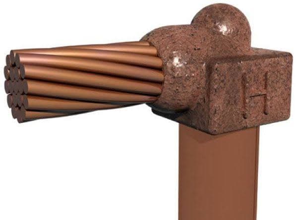 Harger GD342/0B - 2/0 3/4 Ground Rod