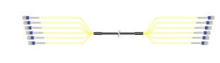 CommScope RFFT-12SM-001-125M - Fiber Optic Cable Assy, 12sm, Lc-lc-125m