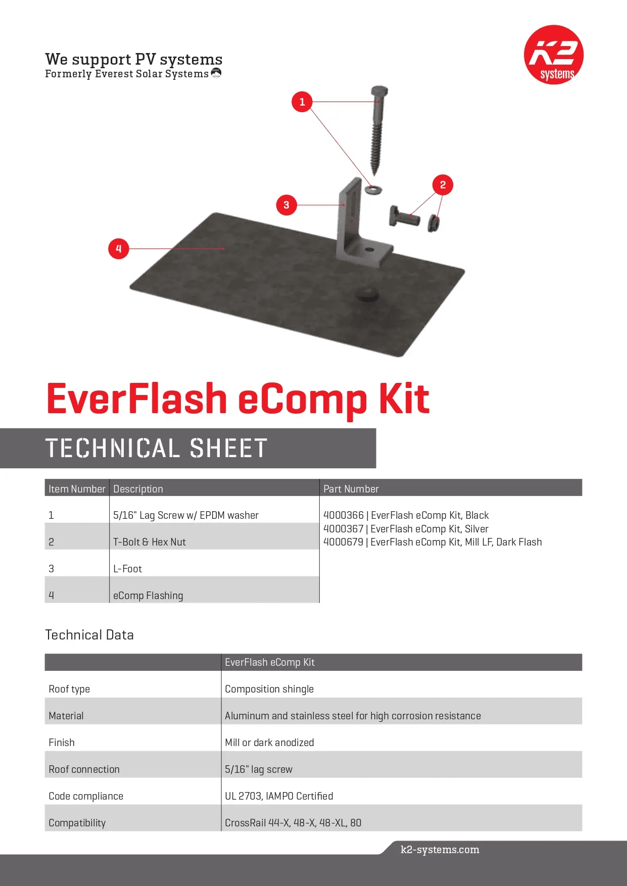 9-units min. K2 Systems K2 Everflash Ecomp Kit - 4000679